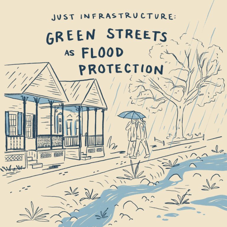 An illustration of houses next to a street with green stormwater infrastructure. The handwritten style text says "just infrastructure: Green Streets as Flood Protection."